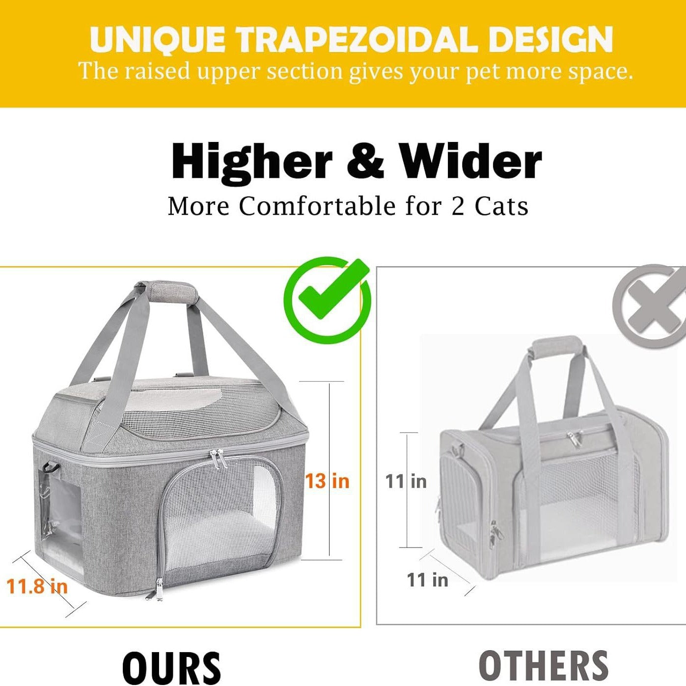 Breathable Pet Backpack Carrier for Small Dogs and Cats